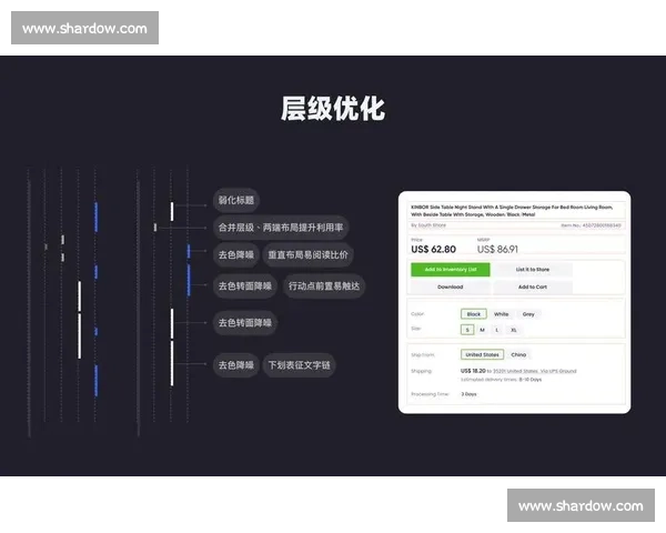 技术复盘视角下企业项目优化与创新实践总结