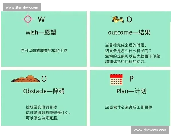 拖延症如何影响生活与工作效率以及克服拖延的有效策略解析