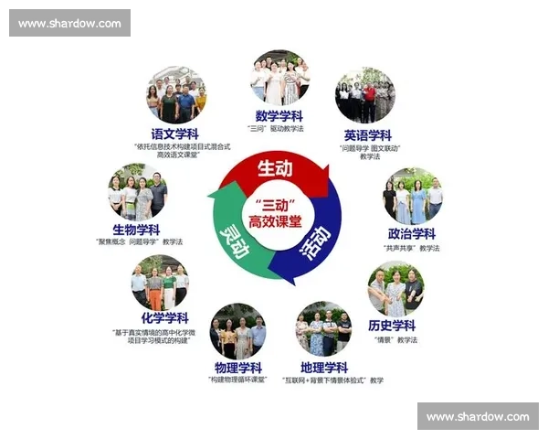 基于核心素养导向的高校体育教育目标体系构建与实践路径创新研究