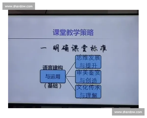 提升个人核心能力，实现自主成长与持续发展的全面策略