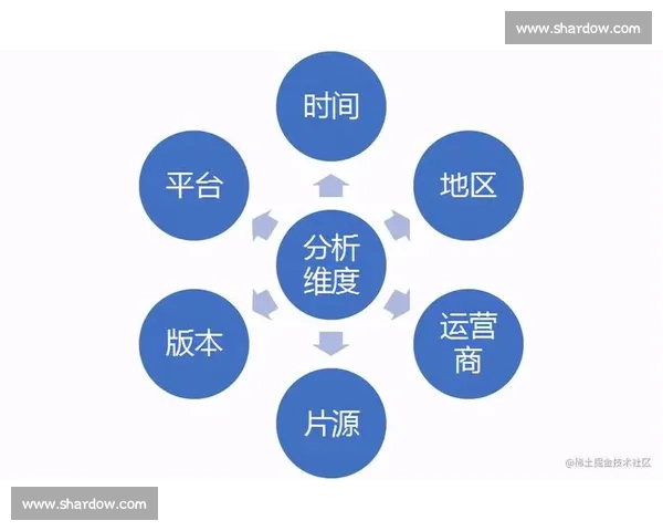 新时代校园体育团队建设与协同育人实践创新发展路径研究探索分析
